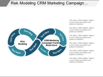Risk modeling crm marketing campaign tracking retail store cpb