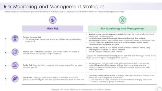 Risk Monitoring And Management Strategies It Company Report Sample