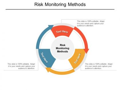 Risk monitoring methods ppt powerpoint presentation show topics cpb