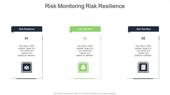 Risk Monitoring Risk Resilience In Powerpoint And Google Slides Cpb
