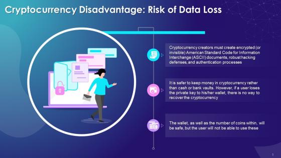 Risk Of Data Loss As A Disadvantage Of Cryptocurrency Training Ppt