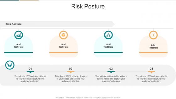 Risk Posture In Powerpoint And Google Slides Cpb