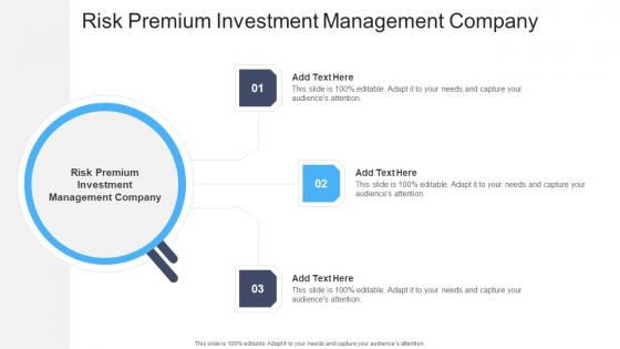 Risk Premium Investment Management Company In Powerpoint And Google Slides Cpb