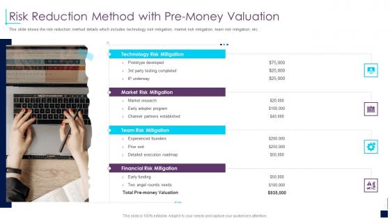 Risk reduction method with pre money valuation early stage investor value