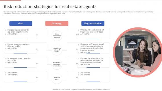 Risk Reduction Strategies For Real Estate Agents Optimizing Process Improvement