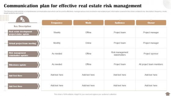 Risk Reduction Strategies Stakeholders Communication Plan For Effective Real Estate Risk Management