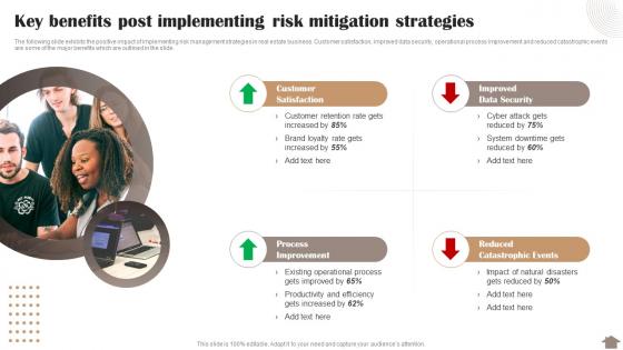 Risk Reduction Strategies Stakeholders Key Benefits Post Implementing Risk Mitigation Strategies