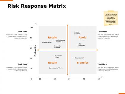 Risk response matrix transfer h171 ppt powerpoint presentation show ideas