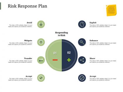 Risk response plan accept inhance ppt powerpoint presentation summary design ideas