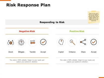 Risk response plan mitigate h172 ppt powerpoint presentation show infographics