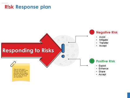 Risk response plan ppt presentation examples