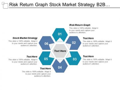 Risk return graph stock market strategy b2b service cpb
