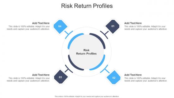 Risk Return Profiles In Powerpoint And Google Slides Cpb