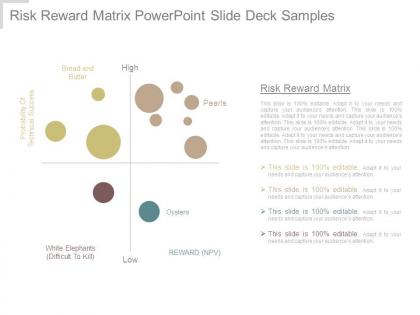 Risk reward matrix powerpoint slide deck samples