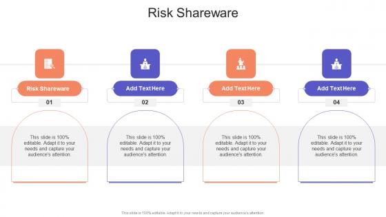 Risk Shareware In Powerpoint And Google Slides Cpb