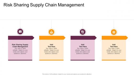 Risk Sharing Supply Chain Management In Powerpoint And Google Slides Cpb