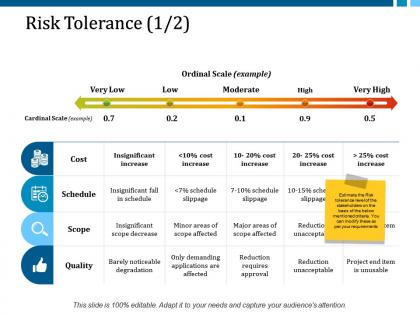 Risk tolerance 1 2 ppt layouts slide