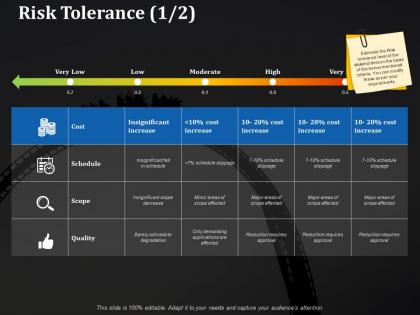 Risk tolerance ppt portfolio example introduction