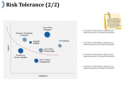 Risk tolerance ppt portfolio infographic template