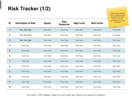 Risk tracker description high level ppt powerpoint presentation slides graphics