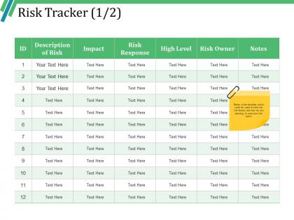 Risk tracker example of ppt