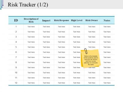 Risk tracker example ppt presentation