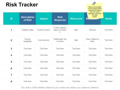Risk tracker ppt professional background images