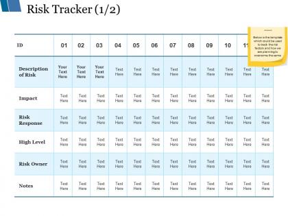 Risk tracker ppt styles designs