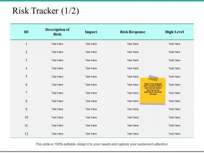 Risk tracker risk response ppt powerpoint presentation file example