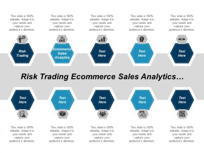 Risk trading ecommerce sales analytics industrial manufacturing cpb