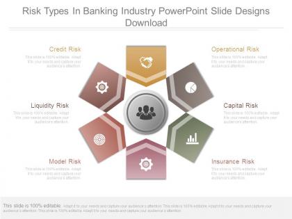Risk types in banking industry powerpoint slide designs download