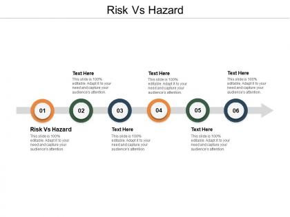 Risk vs hazard ppt powerpoint presentation show slideshow cpb