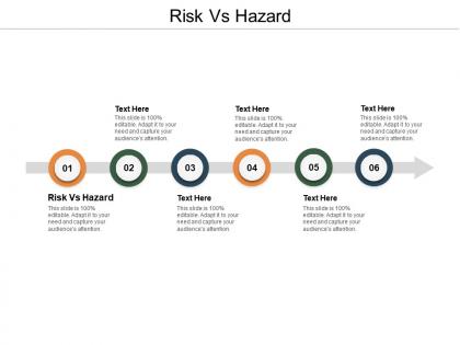 Risk vs hazard ppt powerpoint presentation styles show cpb