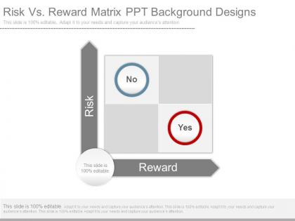 Risk vs reward matrix ppt background designs
