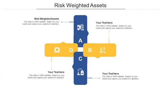 Risk weighted assets ppt powerpoint presentation portfolio display cpb
