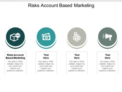 Risks account based marketing ppt powerpoint presentation professional slides cpb
