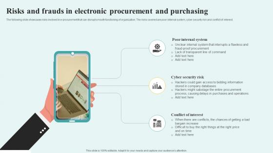 Risks And Frauds In Electronic Procurement And Purchasing