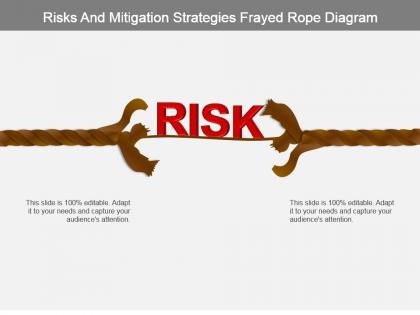 Risks and mitigation strategies frayed rope diagram powerpoint slide designs