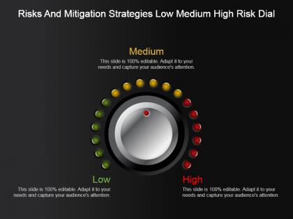 Risks and mitigation strategies low medium high risk dial powerpoint slide download
