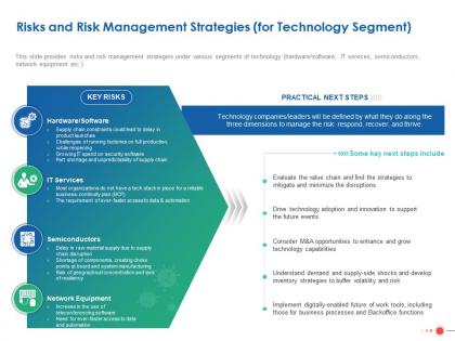 Risks and risk management strategies for technology segment ppt powerpoint designs