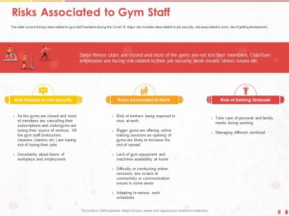 Risks associated to gym staff virus ppt powerpoint presentation model picture