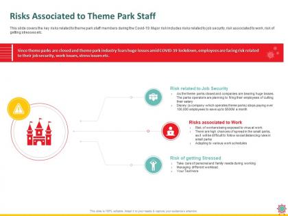 Risks associated to theme park staff stressed ppt powerpoint presentation styles ideas