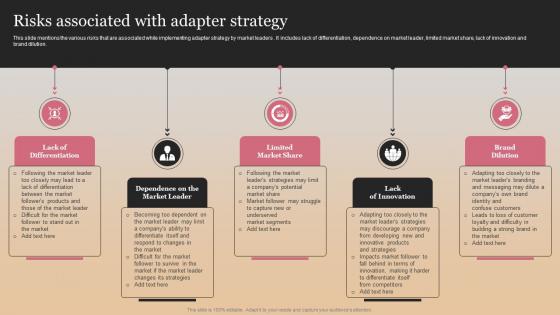 Risks Associated With Adapter Strategy Market Follower Strategies Strategy SS