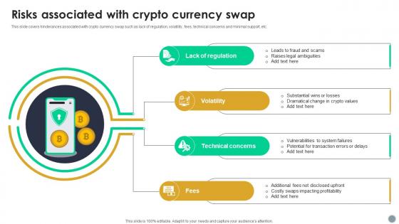 Risks Associated With Crypto Currency Swap