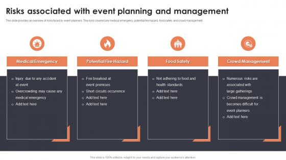Risks Associated With Event Planning And Management Event Planning For New Product Launch
