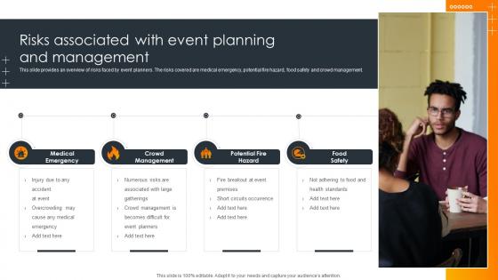 Risks Associated With Event Planning And Management Impact Of Successful Product Launch Event