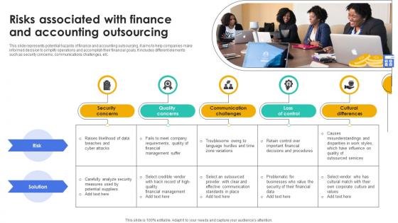Risks Associated With Finance And Accounting Outsourcing