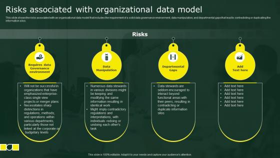 Risks Associated With Organizational Data Model Stewardship By Business Process Model