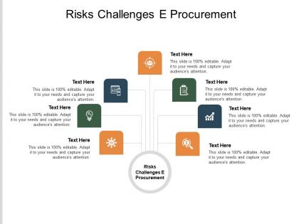 Risks challenges e procurement ppt powerpoint presentation ideas format ideas cpb