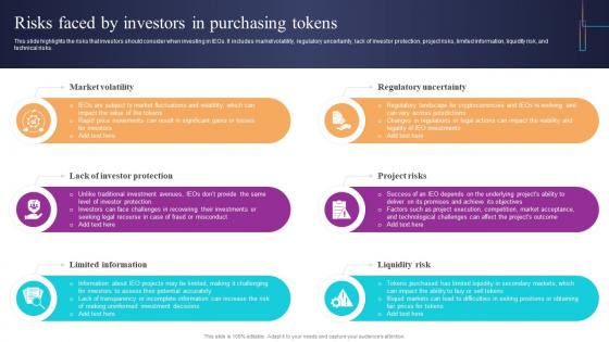 Risks Faced By Investors In Purchasing Tokens Introduction To Blockchain Based Initial BCT SS